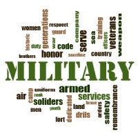 Military Moving Terms