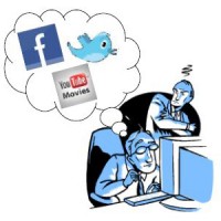 Adopting Social Media Policies in the Workplace